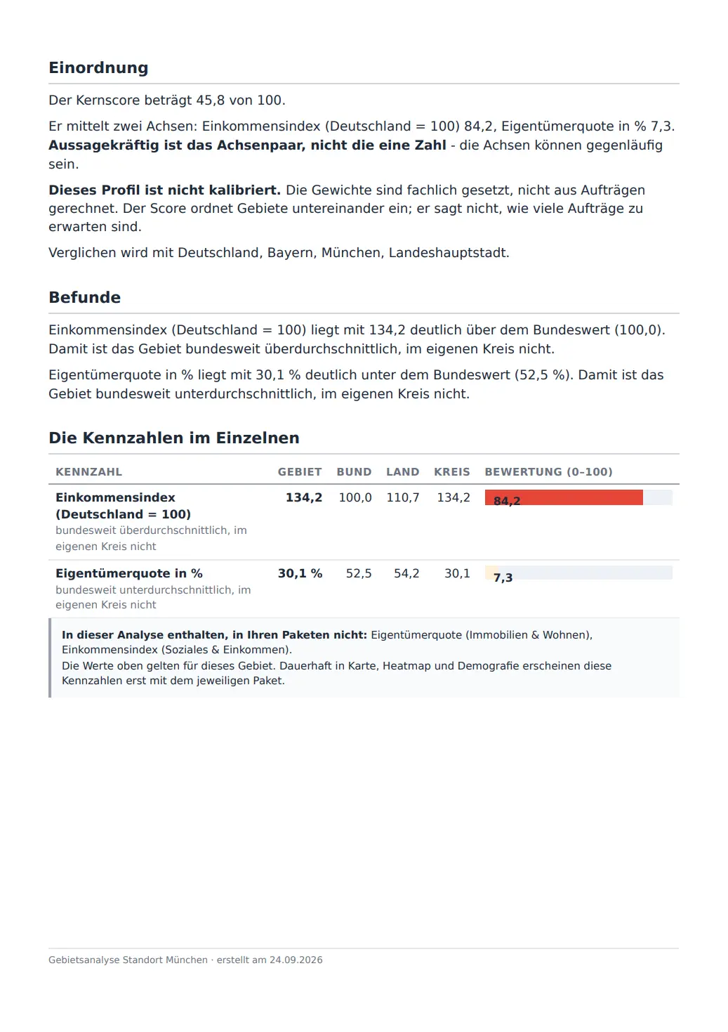 Ausschnitt eines Gebietsanalyse-PDFs mit Karte und Tabellen