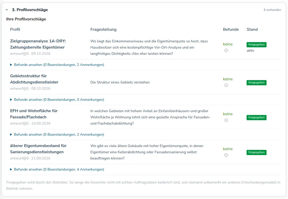 Dritter Schritt der Profilerstellung